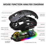 HXSJ T90 RGB Light Three-mode Wireless Gaming Mouse - Image 10