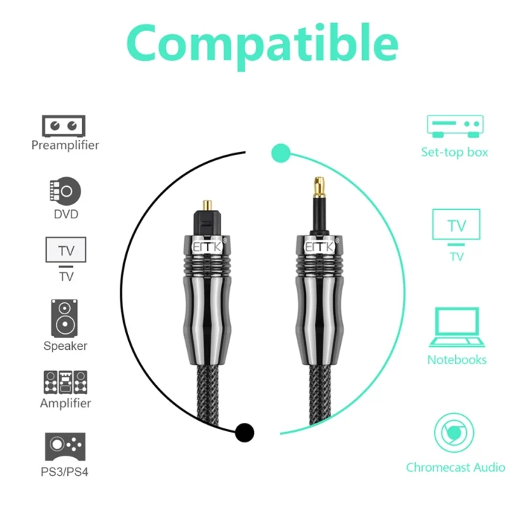 EDA001247801_B7.webp EMK OD1.0mm 3.5mm Digital Sound Toslink to Mini Toslink Digital Optical Audio Cable - Image 8