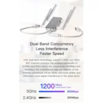 VONETS VBG1200 300Mbps+900Mbps Dual Band Wireless Router Repeater WIFI Base Station with 4 Antennas - Image 2