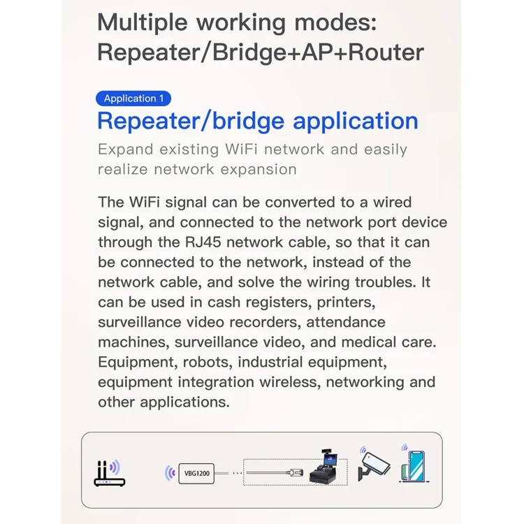 EDA0015344_4.webp VONETS VBG1200 300Mbps+900Mbps Dual Band Wireless Router Repeater WIFI Base Station with 4 Antennas - Image 5