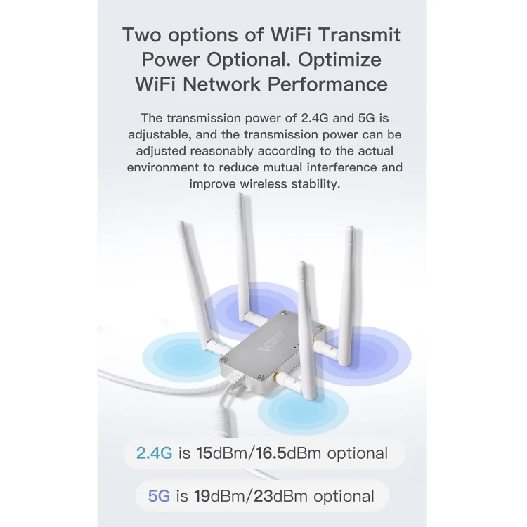 EDA0015344_6.webp VONETS VBG1200 300Mbps+900Mbps Dual Band Wireless Router Repeater WIFI Base Station with 4 Antennas - Image 7