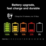 Car AcrylicColorful USB Charger Water Cup Groove LED Atmosphere Light - Image 5