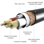 6.35mm Male to Dual RCA Male Audio Cable - Image 5