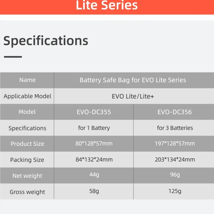 EDA0027684_4.webp Sunnylife EVO-DC356 3 in 1 Battery Explosion-proof Bag for EVO Lite - Image 5