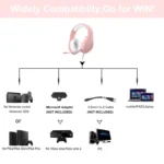 Anivia A10 3.5mm Wired Music Headset with Mic - Image 6