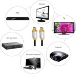 2m  HD 8K PS4 Cable 4K2K 144Hz Projector Notebook Set-Top Box Cable - Image 5