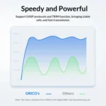 ORICO 25PW1-U3 2.5 inch External Storage Hard Drive Case - Image 4