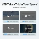 ORICO 25PW1-U3 2.5 inch External Storage Hard Drive Case - Image 5