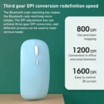 1600dpi Bluetooth 2.4G Wireless Dual Mode Mouse - Image 3