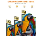NK-H82 8K UHD HDMI 2X1 One-way Switch with Remote Control - Image 3