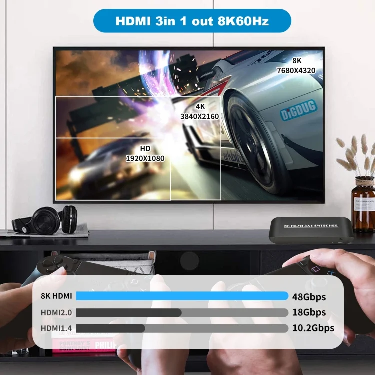 EDA0041708_3.webp NK-H31 8K 3 in 1 Out HDMI Switcher for Xbox PS4 PS5 Roku UHD TV Monitor Projector - Image 4
