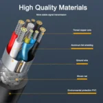 USB 3.0 Male to Female Data Sync Super Speed Extension Cable, Length:30m - Image 4
