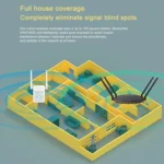 Wavlink WN578W2 300Mbps 2.4GHz WiFi Extender Repeater Home Wireless Signal Amplifier - Image 5