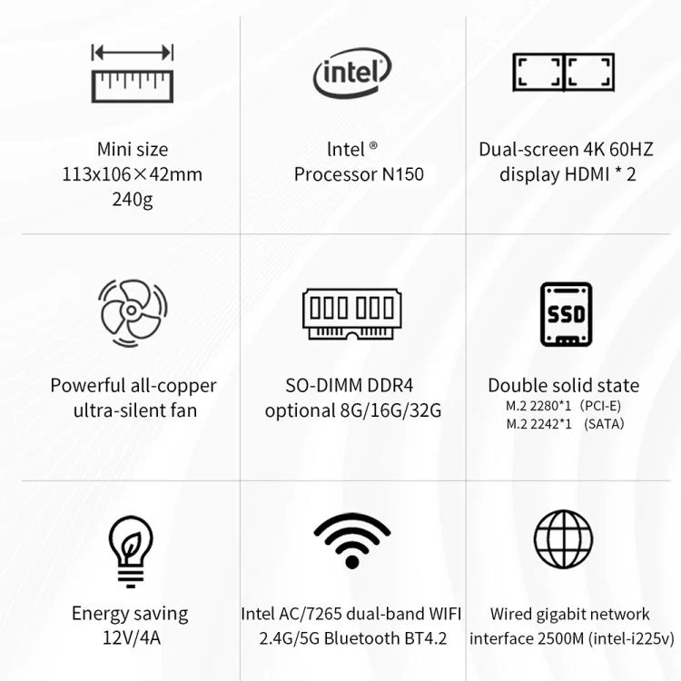 EDA004326501_B3.webp ZX03 Windows 11 Mini PC, Intel Twin Lake N150, Support Dual HDMI Output - Image 4