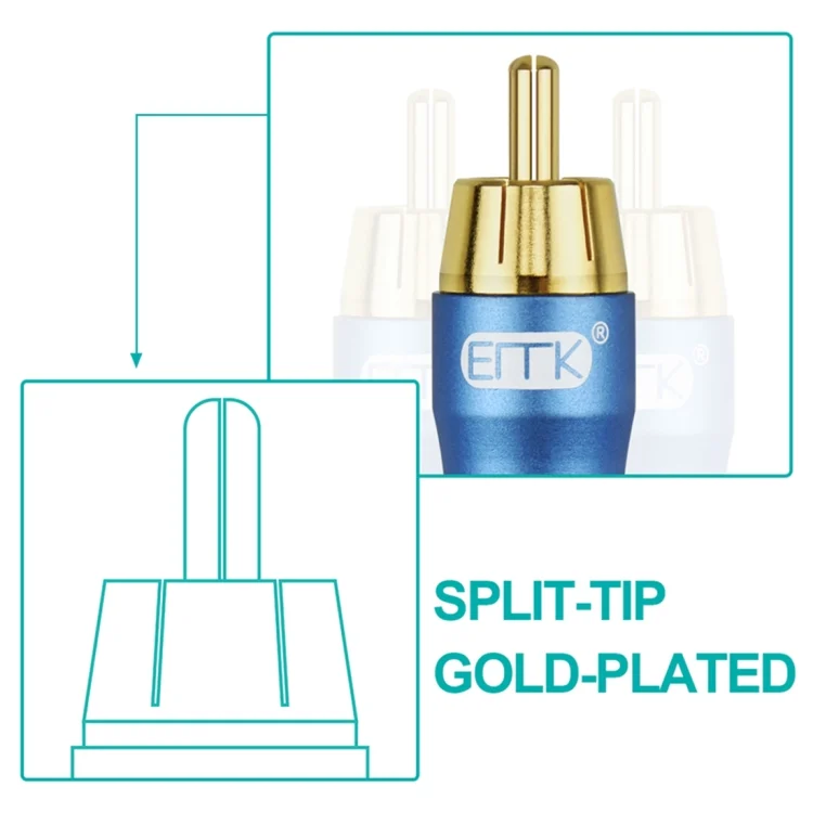 EDA00466501A_5.webp EMK 2 x RCA Male to 2 x RCA Male Gold Plated Connector Nylon Braid Coaxial Audio Cable for TV / Amplifier / Home Theater / DVD - Image 6