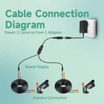 5.5 x 2.1mm Female to Male Plug DC Power Splitter Adapter Power Cable - Image 5
