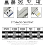 MicroDrive 2 In 1 Lightning + USB2.0 Portable Metal USB Flash Disk - Image 8