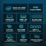 GXMO N42 Windows 11 Intel Gemini Lake N4000 Mini PC NVME SSD WiFi Mini Desktop Computer - Image 3