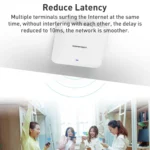 COMFAST CF-E393AX 3000Mbps WIFI6 Dual Frequency Ceiling Mounted Indoor Wireless AP - Image 6