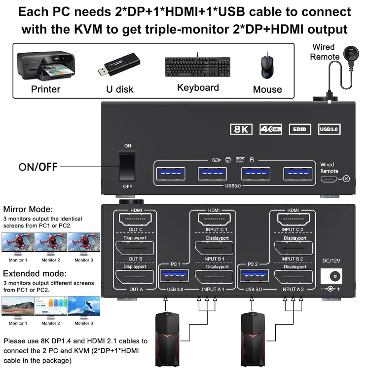EDA0059209_B5.webp KC-KVM203DH 8K 30Hz USB3.0 DP+DP+HDMI Triple Monitors KVM Switch, EU Plug - Image 6