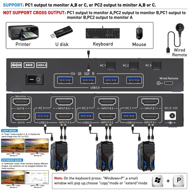 EDA0059215_2.webp KC-KVM302AS 4K 60Hz USB3.0 / HDMI Dual Monitors KVM Switch, EU Plug - Image 3