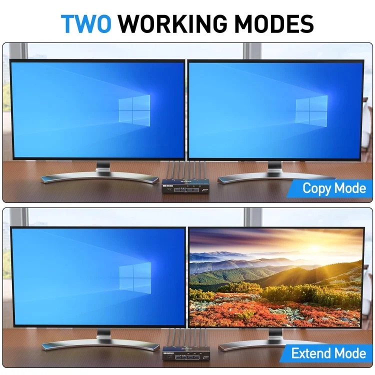 EDA0059215_3.webp KC-KVM302AS 4K 60Hz USB3.0 / HDMI Dual Monitors KVM Switch, EU Plug - Image 4
