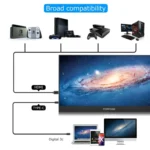 17.3 inch FHD 1920x1080P IPS Screen Portable Monitor - Image 4