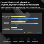 Teclast Leishen Plus Series USB3.0 Twister Flash Drive - Image 10