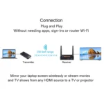 Measy FHD656 Mini 1080P HDMI 1.4 HD Wireless Audio Video Transmitter Receiver Extender Transmission System, Transmission Distance: 100m, - Image 3