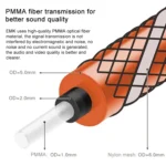 EMK 90 Degree Swivel Adjustable Right Angled 360 Degrees Rotatable Pulg Nylon Woven Mesh Optical Audio Cable - Image 6