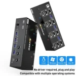 KC-KVM303DH 8K 60Hz USB3.0 DP+DP+HDMI Triple Monitors KVM Switch - Image 3