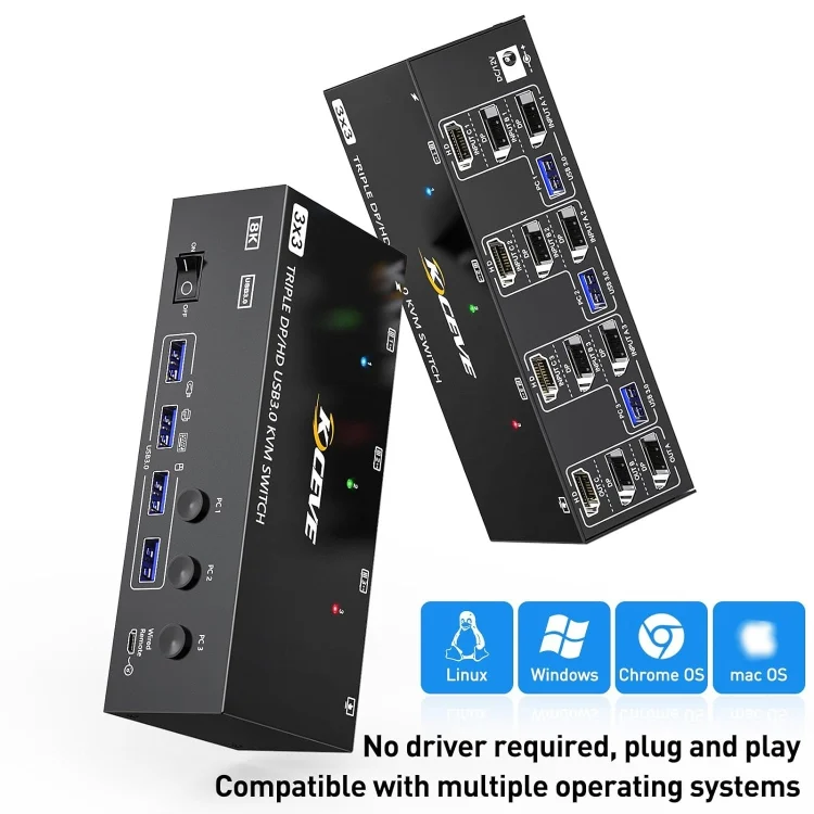 EDA0062087_B2.webp KC-KVM303DH 8K 60Hz USB3.0 DP+DP+HDMI Triple Monitors KVM Switch - Image 3