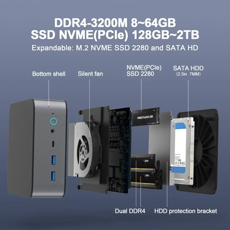 EDA0063159_B7.webp GXMO H90 Windows 11 Intel Core i7 11390H Processor Mini Computer - Image 8
