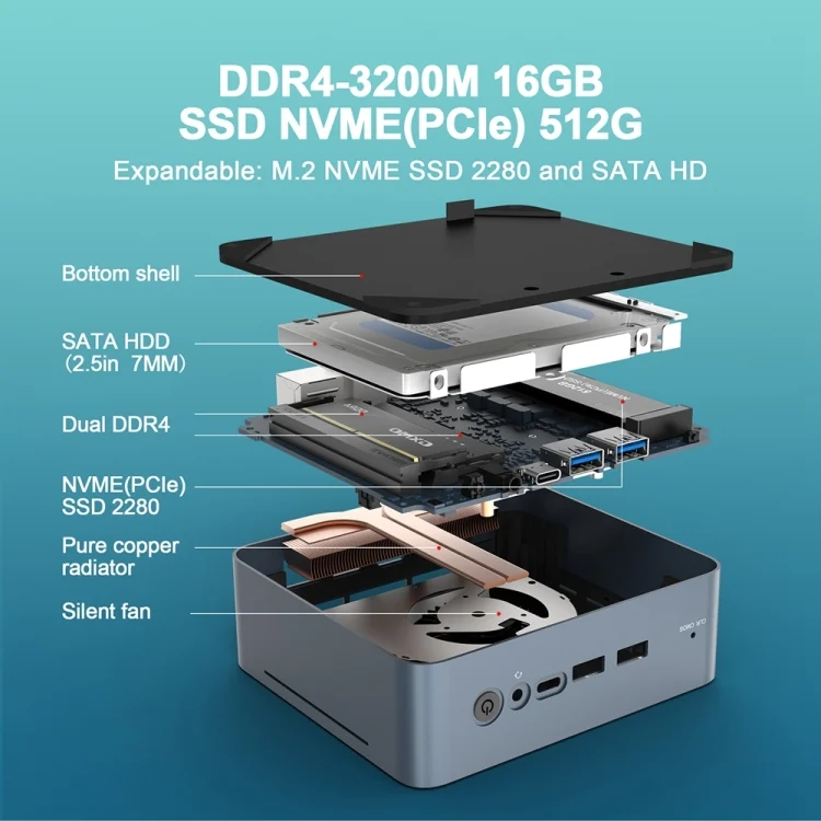 EDA0063164_B7.webp GXMO U58 Windows 11 AMD Ryzen 7-5825U 8 Core Processor Mini Computer - Image 8