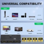 OZ 8K 60Hz 2 in 1 Out HD Automatic Two Way Switcher with Remote Control - Image 7