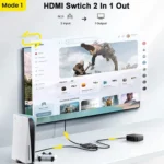 OZ 8K 60Hz 2 in 1 Out Two Ways HDMI Switcher - Image 6