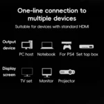 Mini HDTV to HDTV Right Angle Head HD Video Data Adapter Cable for DSLR Camera - Image 7