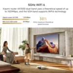 Xiaomi AX1500 4-channel Independent Signal Amplifier WiFi 6 Dual Band Router, US Plug - Image 2