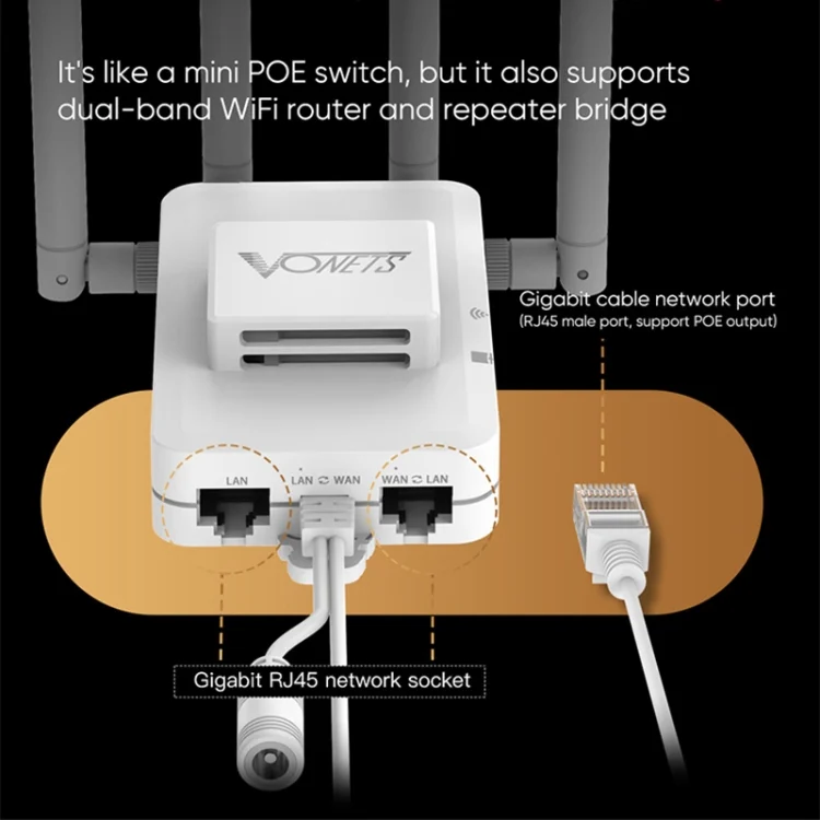 EDA006569101A_6.webp VONETS VAR1800-H 1800Mbps Wireless WiFi Router Standard Edition - Image 7