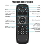 G7V Pro 2.4GHz Fly Air Mouse LED Backlight Wireless Keyboard Remote Control with Gyroscope for Android TV Box / PC, Support Intelligent Voice - Image 10