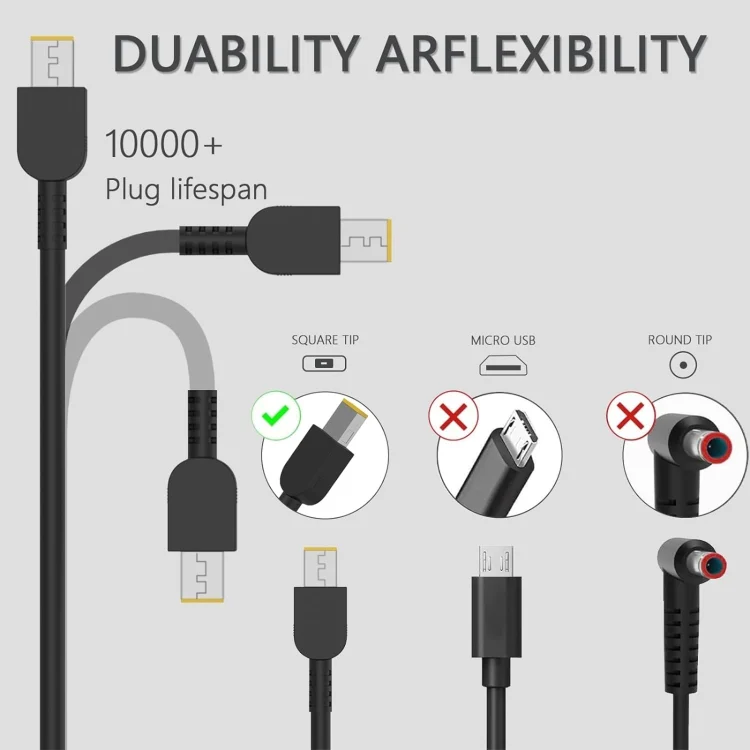 EDA0066311_B4.webp 230W 20V 11.5A Laptop Notebook Power Adapter For Lenovo Big Square USB - Image 5