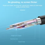 HDTV 2.0 to HDTV 4K 60Hz HD Video Transmission Signal Cable - Image 5
