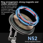 Yesido C306 15W Car Magnetic Wireless Charging Holder - Image 5