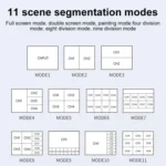 Measy MV4391 9-screen 4K HDMI 1080P Simultaneous Display Splitter - Image 4