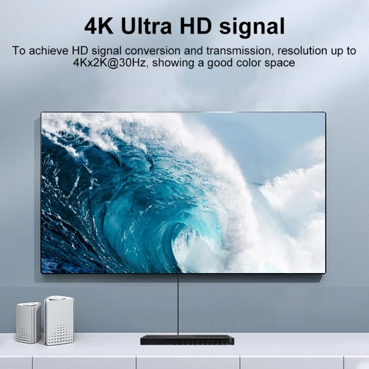 EDA0067653_B5.webp Measy MV4391 9-screen 4K HDMI 1080P Simultaneous Display Splitter - Image 6
