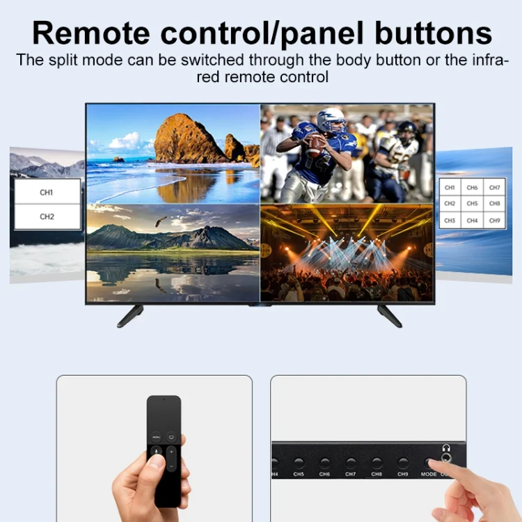 EDA0067653_B6.webp Measy MV4391 9-screen 4K HDMI 1080P Simultaneous Display Splitter - Image 7