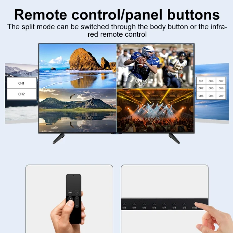EDA0067657_B6.webp Measy MV43161 16-screen 4K HDMI 1080P Simultaneous Display Splitter - Image 7