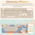 LANGTU L98 Wireless RGB Tri-mode Mechanical Gaming Keyboard - Image 2