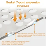 LANGTU L98 Wireless RGB Tri-mode Mechanical Gaming Keyboard - Image 4