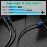 CAT8e Pure copper Computer Switch Router Ethernet Network LAN Cable - Image 6